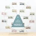 NOREV Ferris wheel Display Blue board